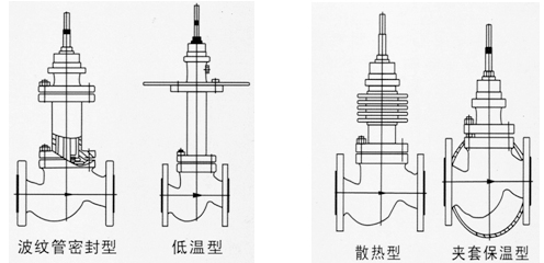 澳门特马王中三