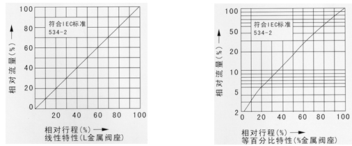 澳门特马王中三