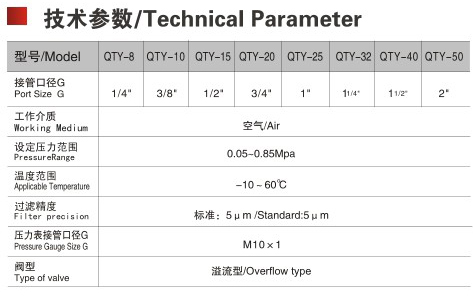 澳门特马王中三