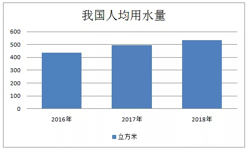 澳门特马王中三